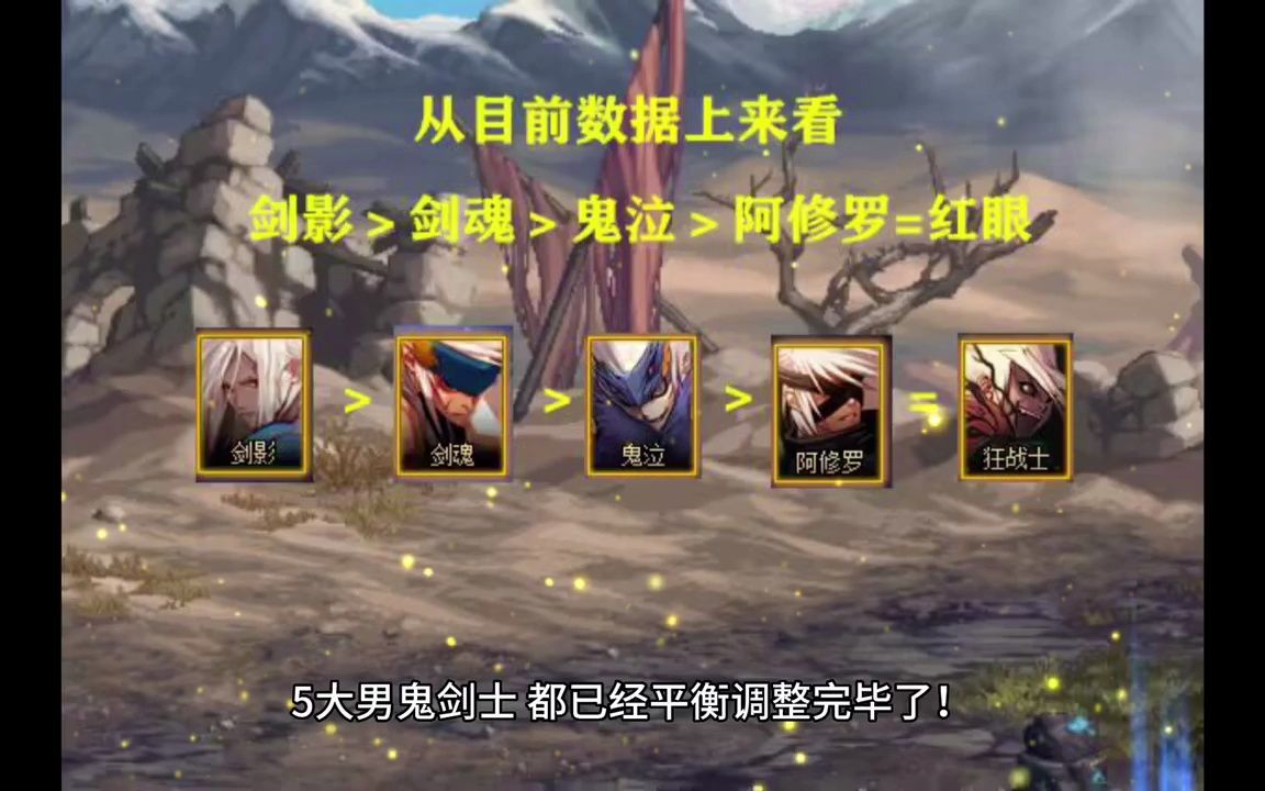 单机DNF发布站暴率